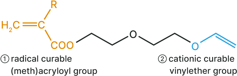 Illustration of Chemical Structure