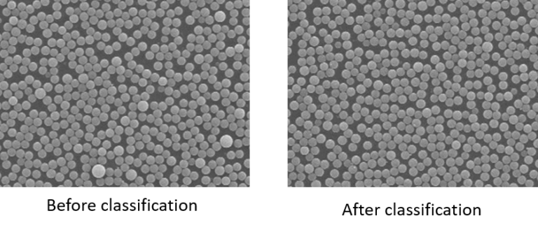 Fine Particles Design Technology | Products | NIPPON SHOKUBAI