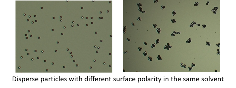 Fine Particles Design Technology – NIPPON SHOKUBAI
