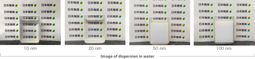 Image of dispersion in water