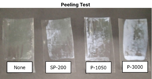 Image of Peeling Test