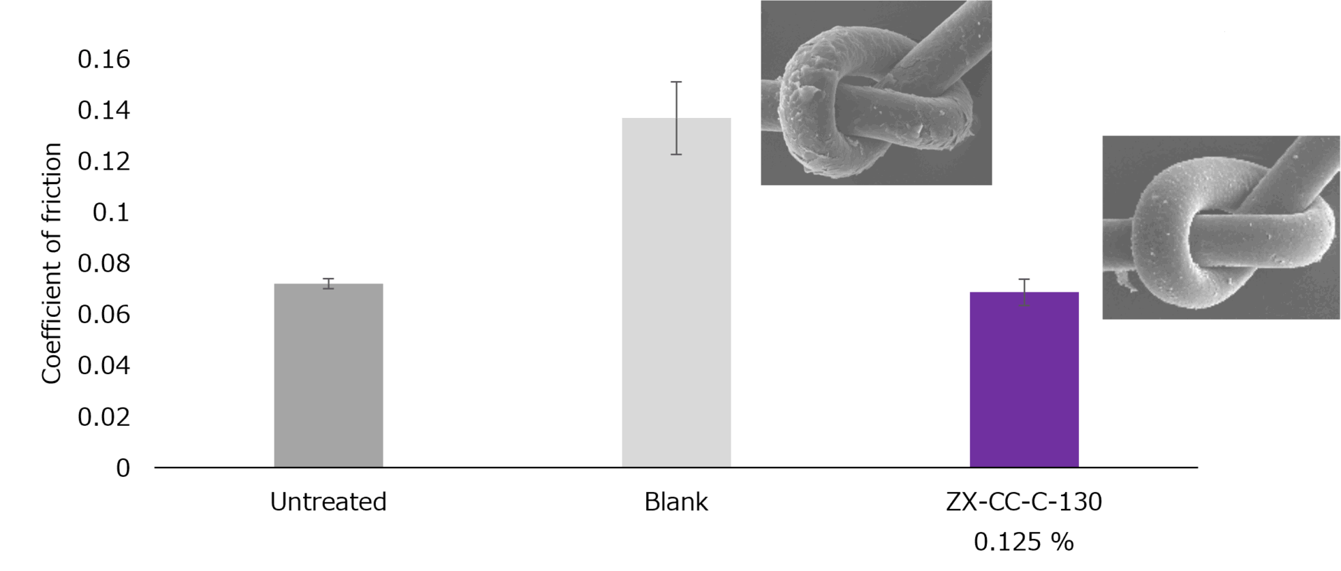 画像に alt 属性が指定されていません。ファイル名: cosmetics_53.png