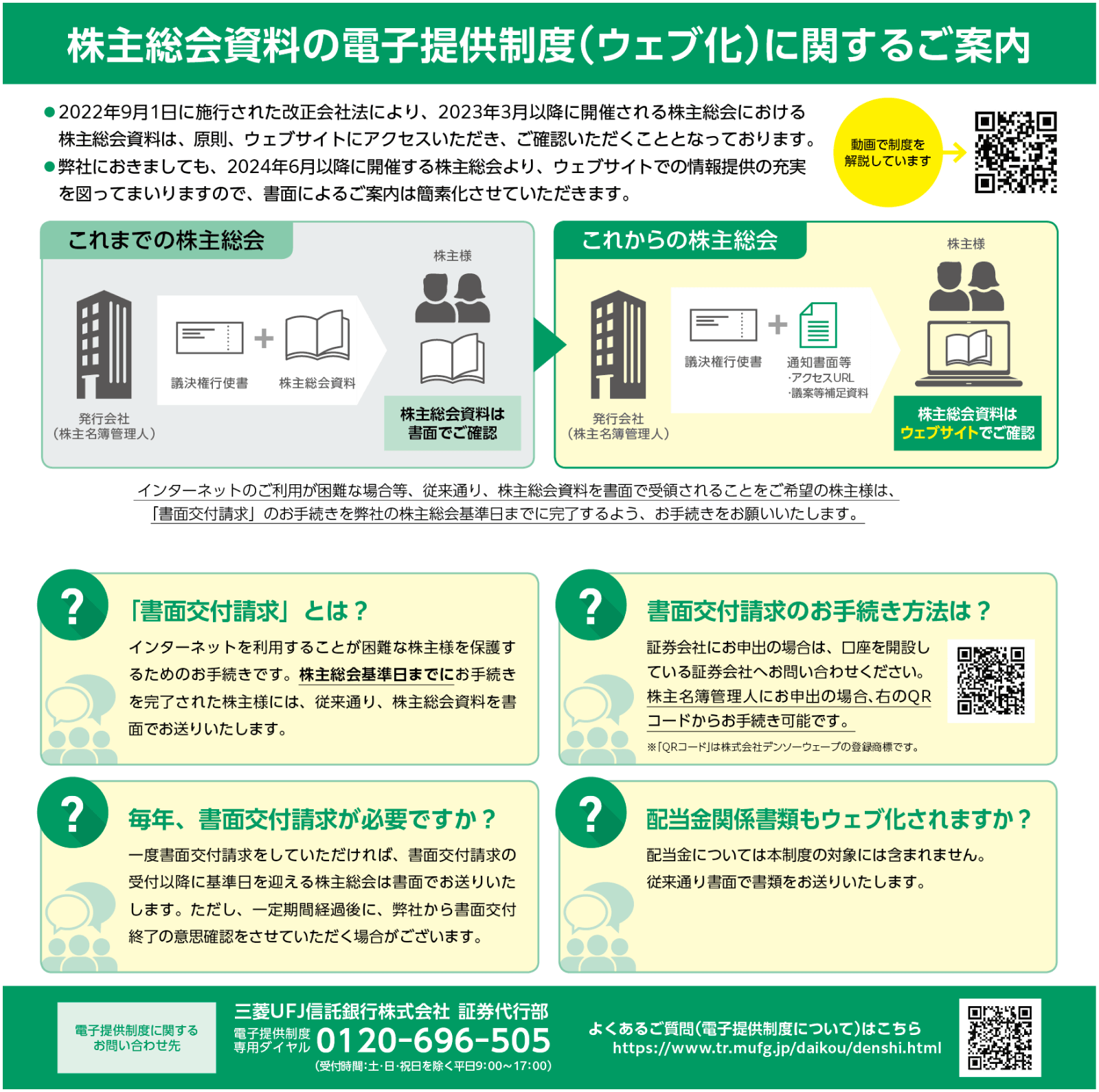 株主総会資料の電子提供制度(ウェブ化)に関するご案内