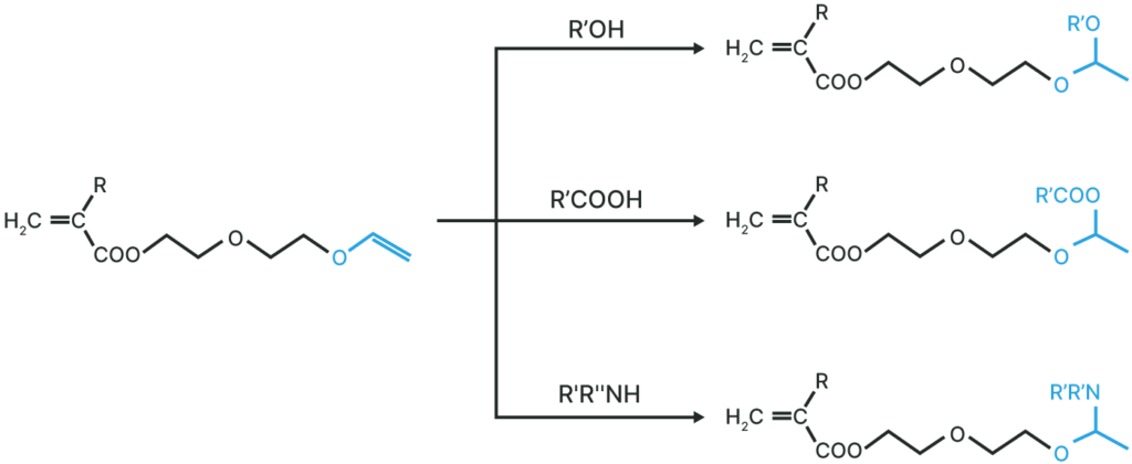化学構造式イメージ