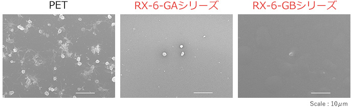 PET,RX-６-GAシリーズ,RX-６-GBシリーズのイメージ