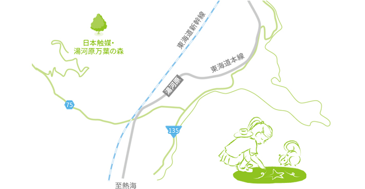 日本触媒・湯河原万葉の森マップ