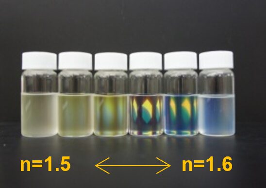 屈折率制御ができることをバリエーションで示した画像